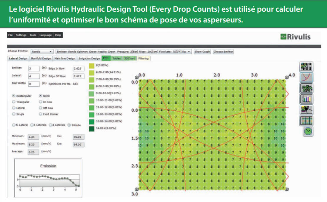 Hydraulic design tool software