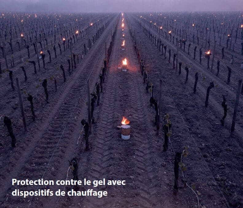 Protection contre le gel avec dispositifs de chauffage